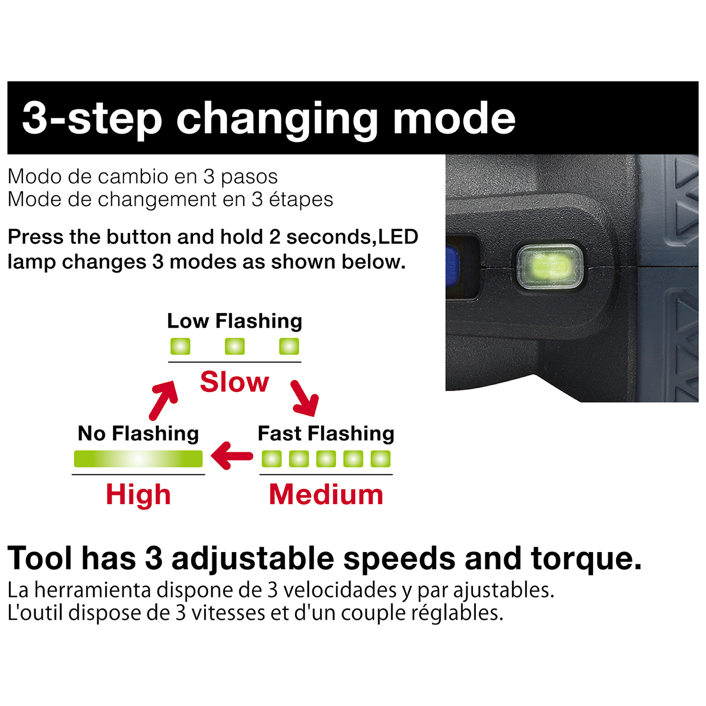 Vessel 220USBP5U e-ASSIST Screwdriver
