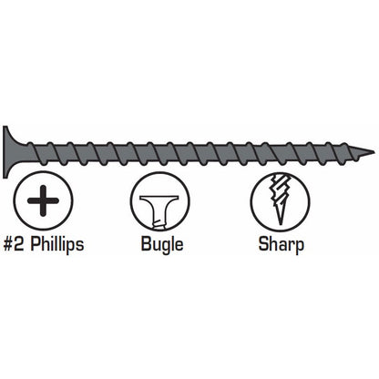 SENCO 08A250PK #8 x 2-1/2" Screws for Drywall to Wood